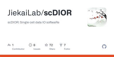 scdior github.